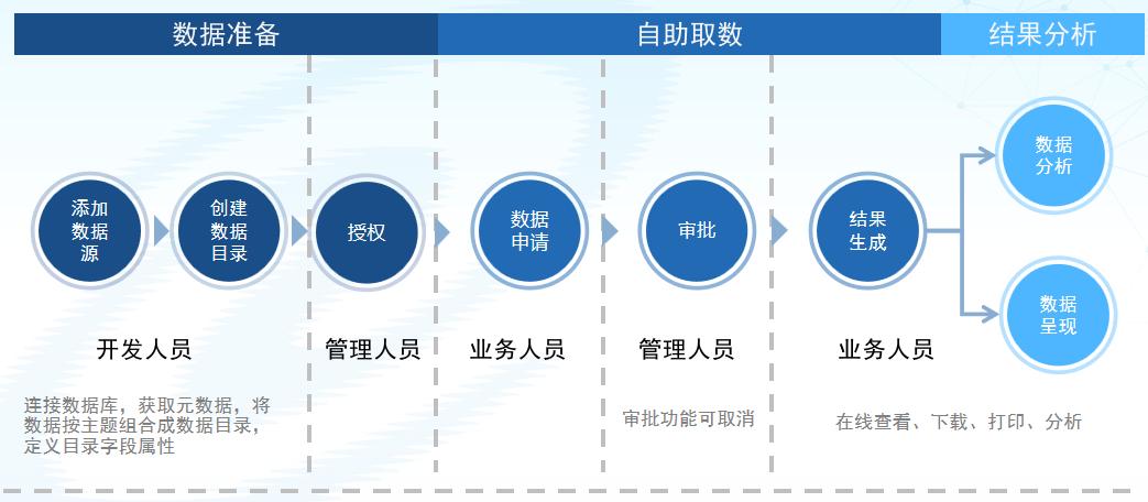CC网投·(中国游)官方网站