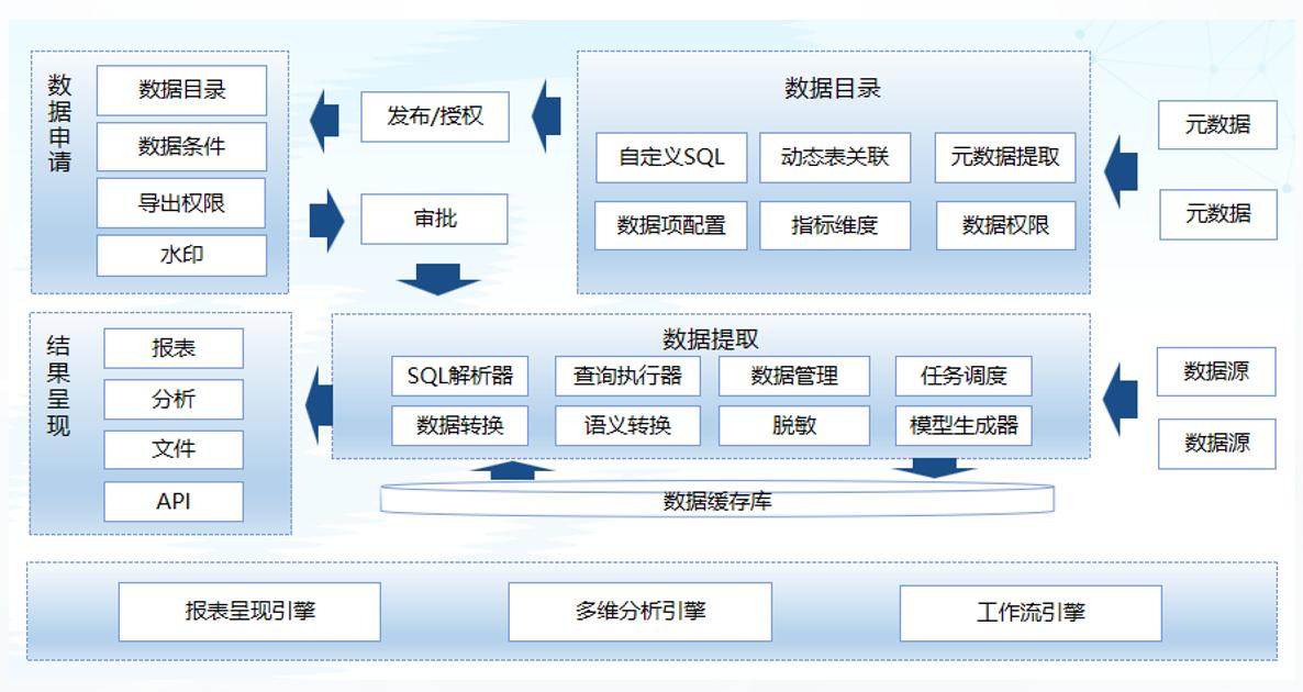 CC网投·(中国游)官方网站