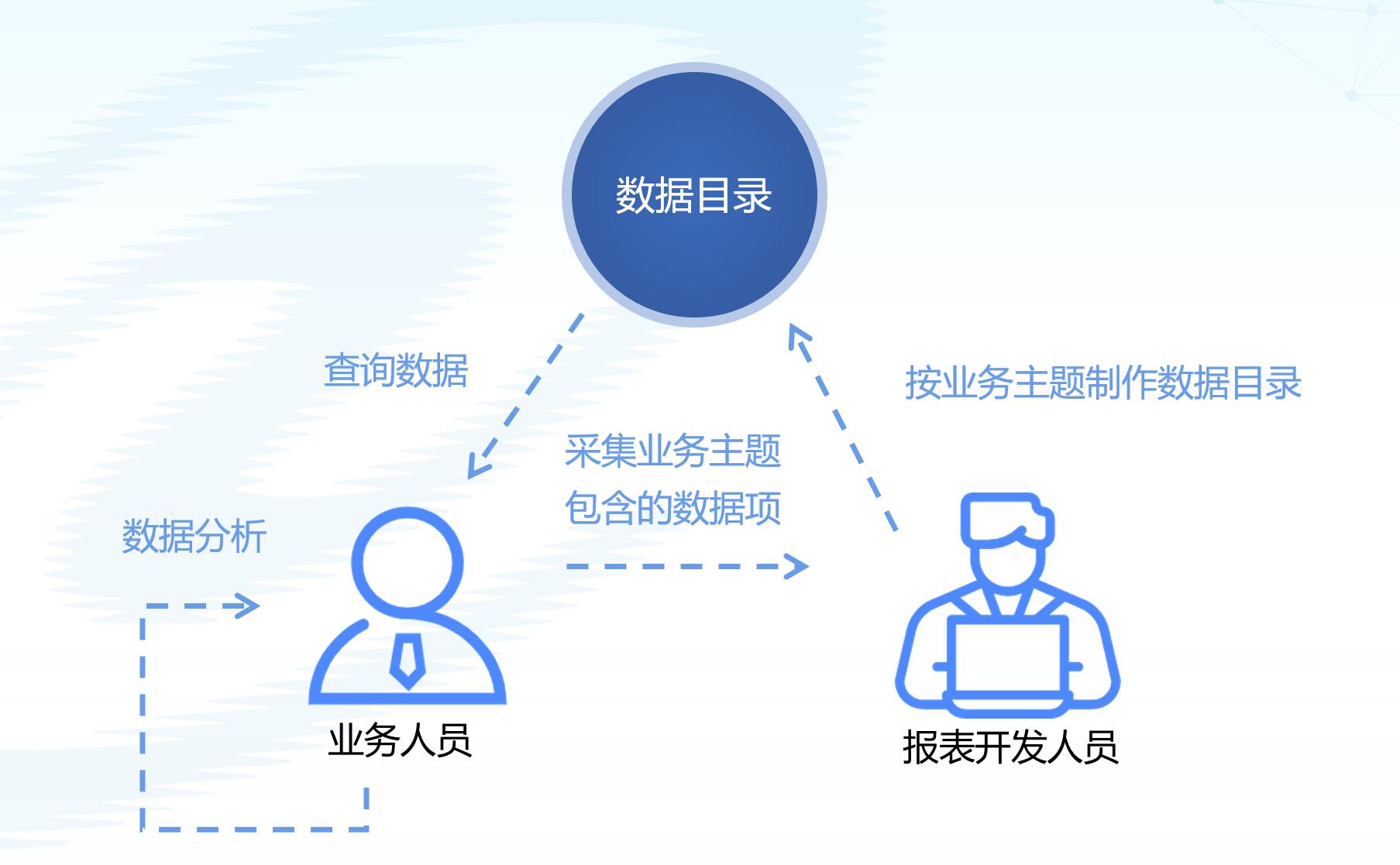 CC网投·(中国游)官方网站