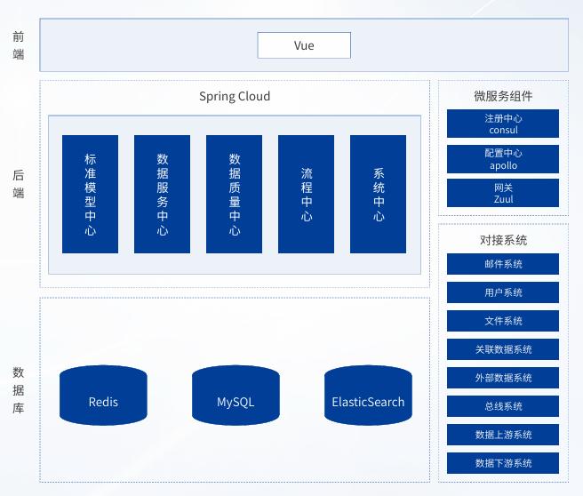CC网投·(中国游)官方网站