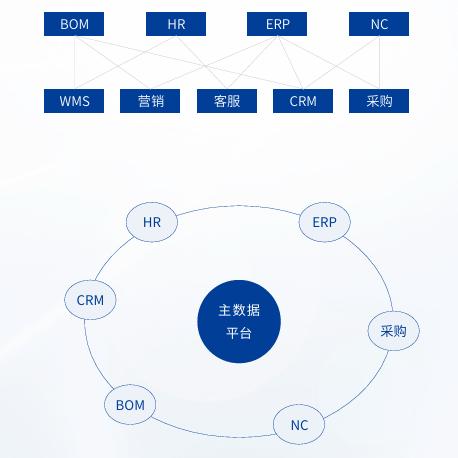 CC网投·(中国游)官方网站
