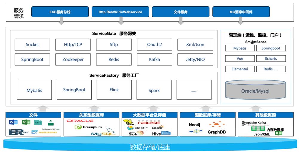 CC网投·(中国游)官方网站