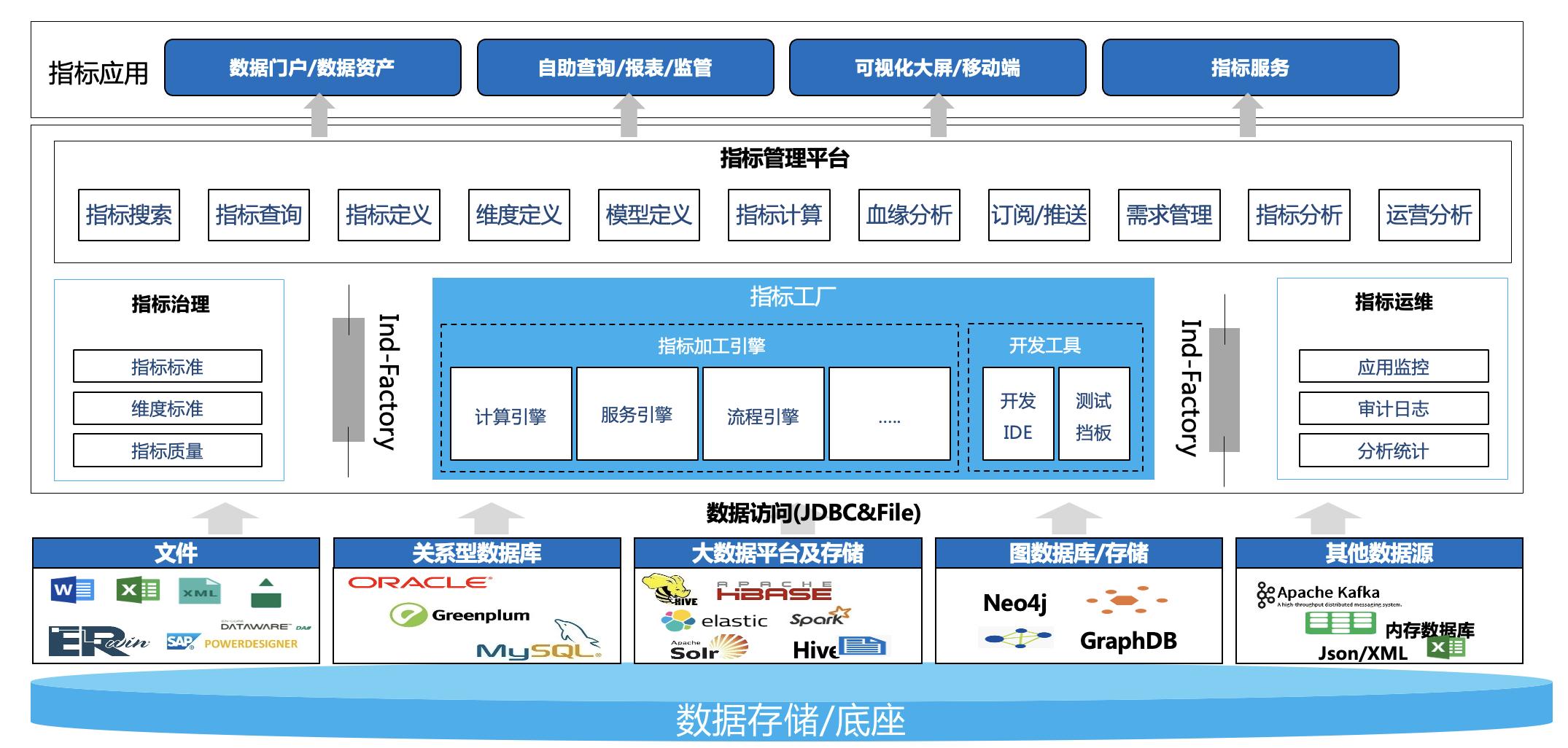 CC网投·(中国游)官方网站