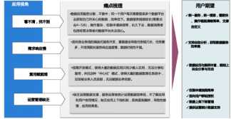 CC网投·(中国游)官方网站