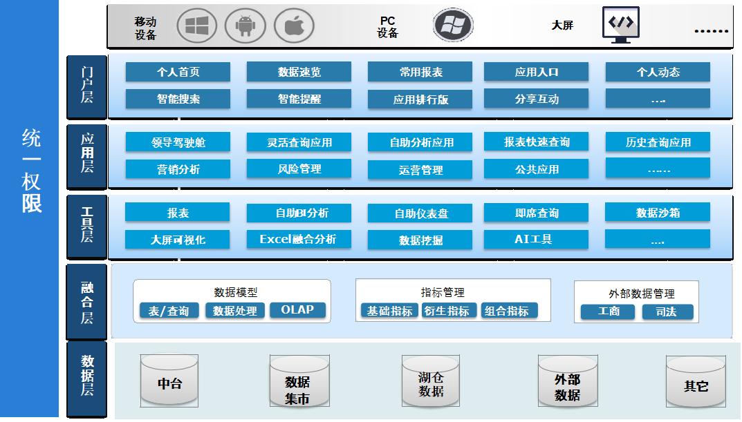CC网投·(中国游)官方网站