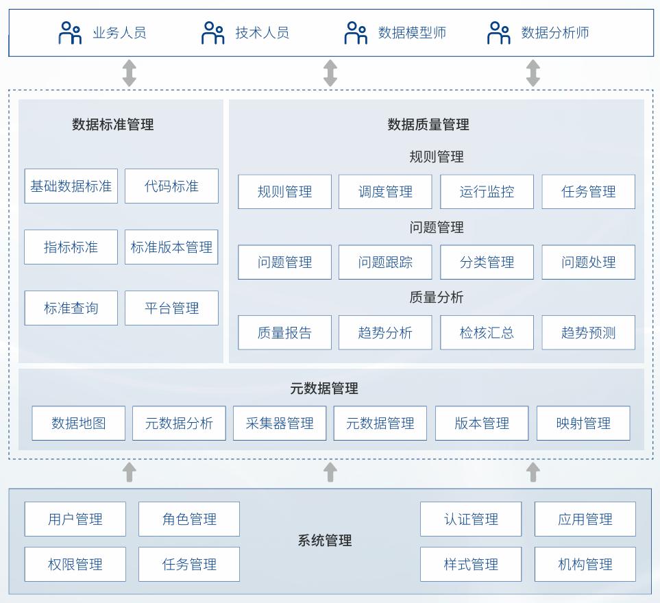 CC网投·(中国游)官方网站