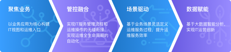 CC网投·(中国游)官方网站