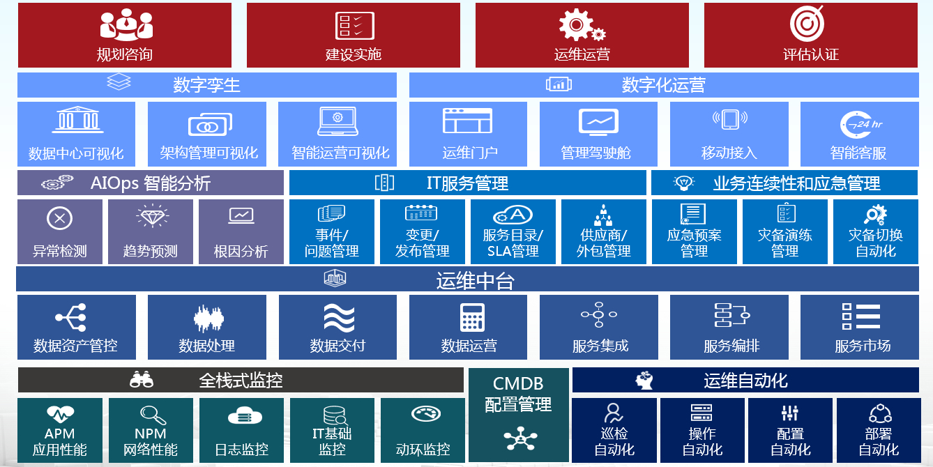 CC网投·(中国游)官方网站