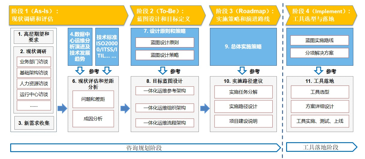 CC网投·(中国游)官方网站