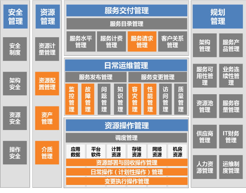 CC网投·(中国游)官方网站