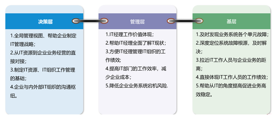 CC网投·(中国游)官方网站