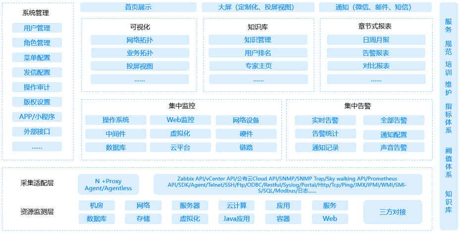 CC网投·(中国游)官方网站