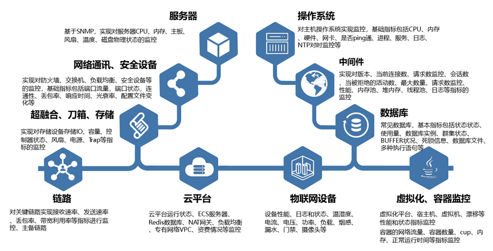 CC网投·(中国游)官方网站