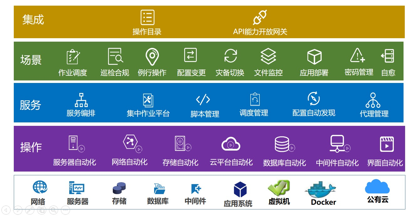 CC网投·(中国游)官方网站