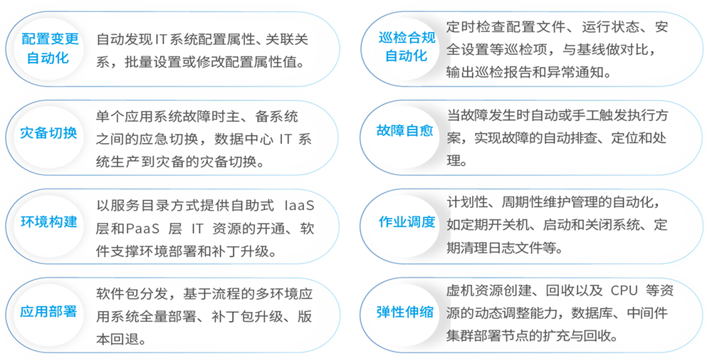 CC网投·(中国游)官方网站