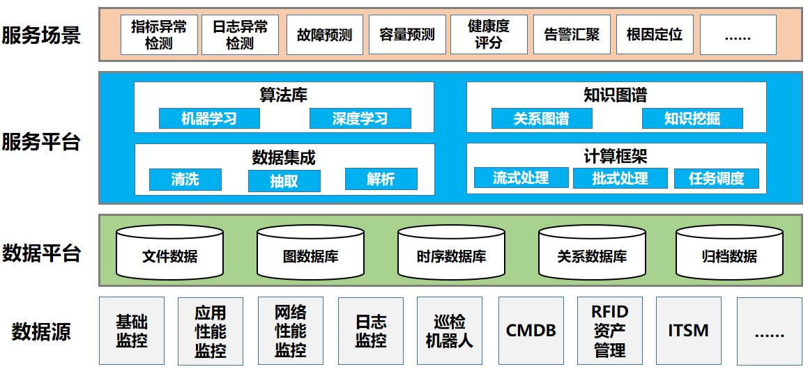 CC网投·(中国游)官方网站