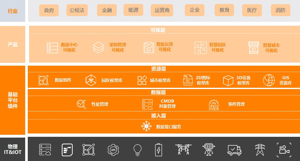 CC网投·(中国游)官方网站