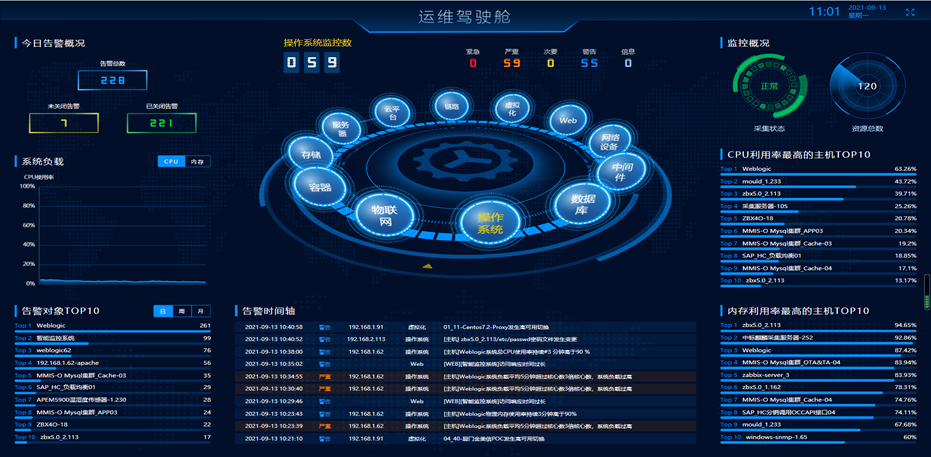 CC网投·(中国游)官方网站